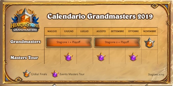 A Blizzard anuncia a data de início da 1ª temporada dos Hearthstone Grandmasters