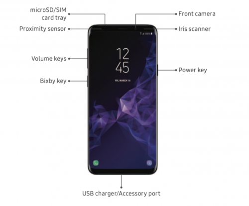 Comment insérer et retirer la carte SIM sur Samsung Galaxy S9