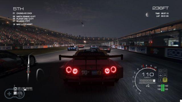 Complete list of machines from Grid Autosport