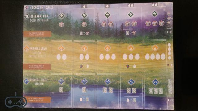Wingspan - Review of the Stonemaier Games title