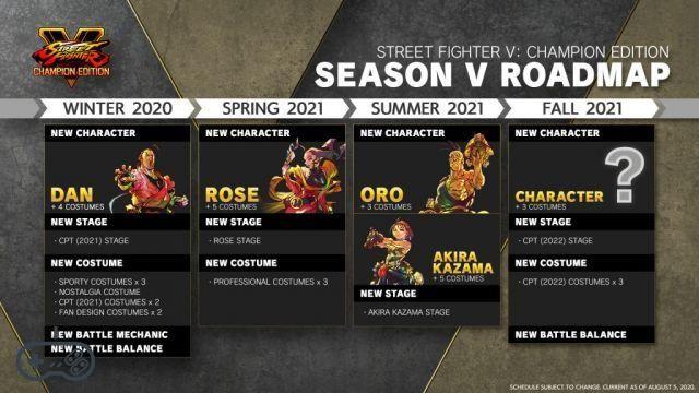 Street Fighter V: aquí está la hoja de ruta de contenido para el próximo año