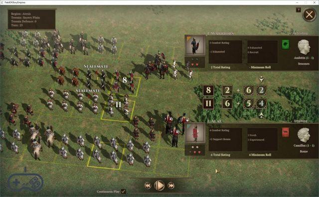 Field of Glory: Empires - La grande revue de la stratégie de Slitherine