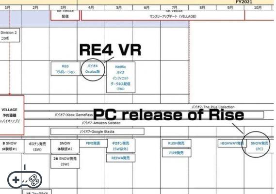 Resident Evil 4: in development a version for Oculus VR?