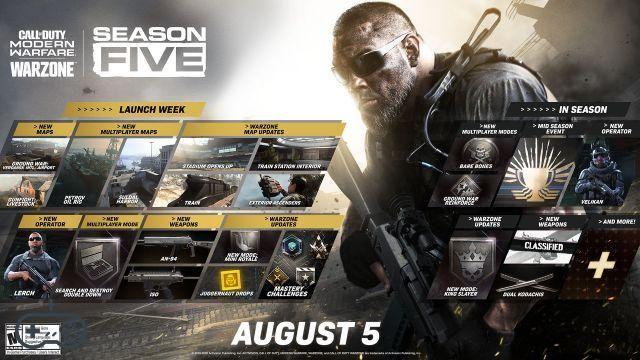 Call of Duty: Modern Warfare and Warzone, here are the news of Season 5