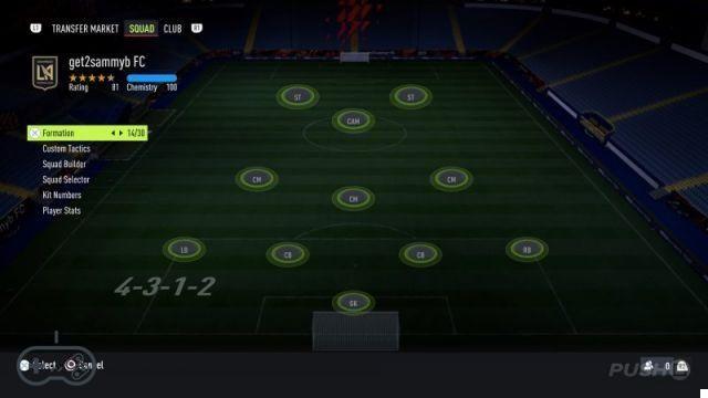 Análise do FIFA 22, PS5 e Xbox Series X | S do jogo de futebol mais vendido do mundo