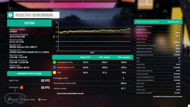 Forza Horizon 4 para PC, la revisión