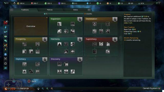 Stellaris: Console Edition, the review on PS4