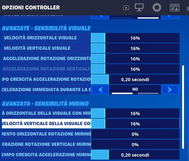 Comment activer Aim Assist Fortnite PS4