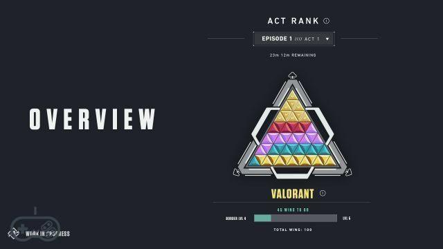 Valorant: Big changes to the rank system coming in the next act