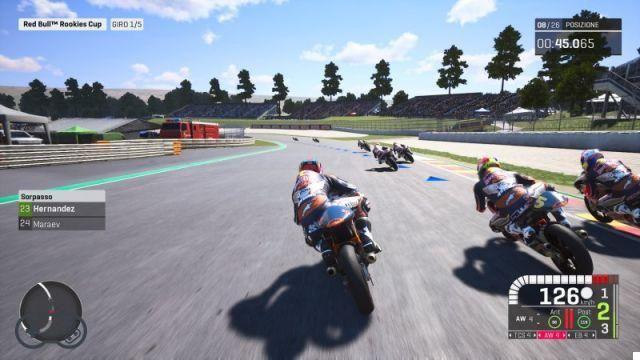 MotoGP 19, a revisão