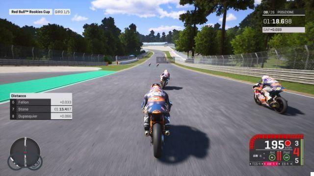 MotoGP 19, la revisión