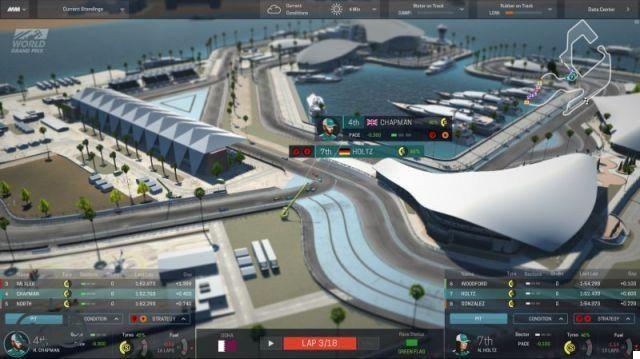 Motorsport Manager, revisión