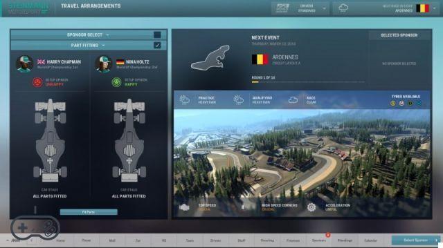 Motorsport Manager, revisión