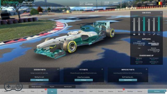 Motorsport Manager, revisión