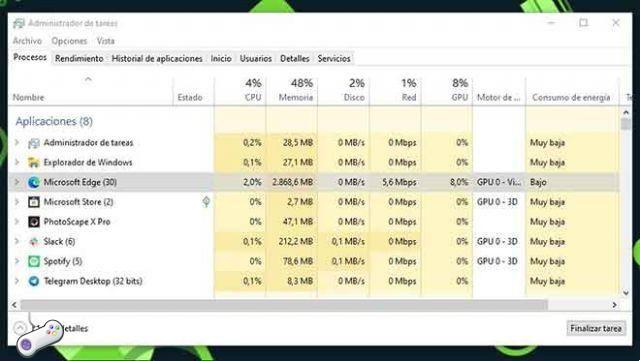 Task Manager, how it works and how to use it