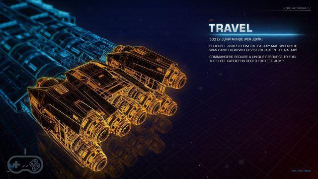 Elite Dangerous: novo trailer e detalhes sobre os Fleet Carriers!