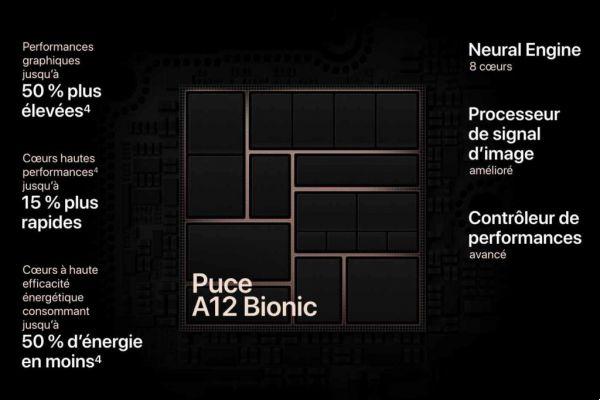 Quelles sont les différences entre l'iPhone XS et l'iPhone X ?