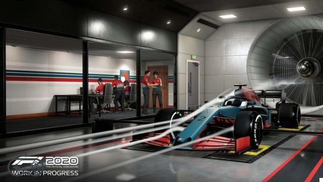 F1 2020 : le bilan