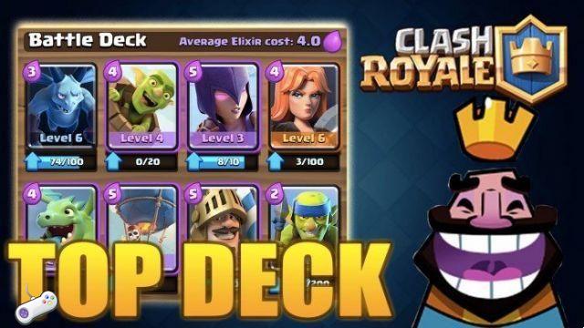 Meilleur Clash of Royale Arena 1 & 2 Deck [Moins de 600 trophées]