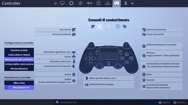 Las mejores configuraciones de Fortnite