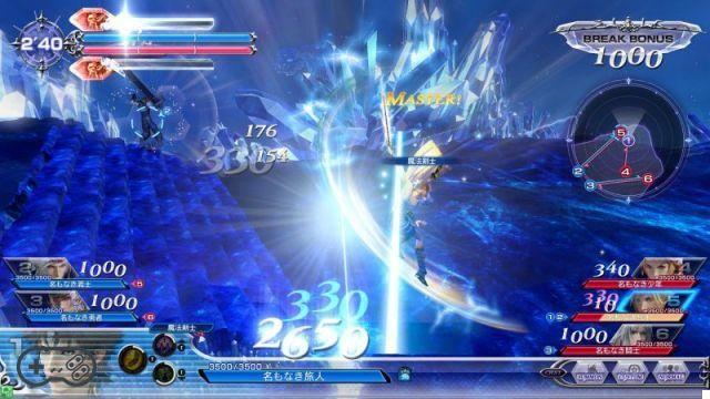 The Dissidia Final Fantasy NT review