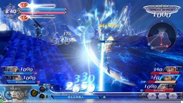 La critique de Dissidia Final Fantasy NT