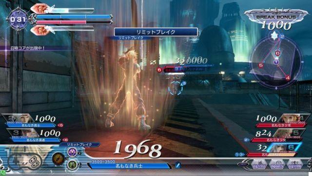A crítica do Dissidia Final Fantasy NT