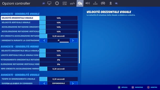 La mejor configuración de Fortnite para PS4