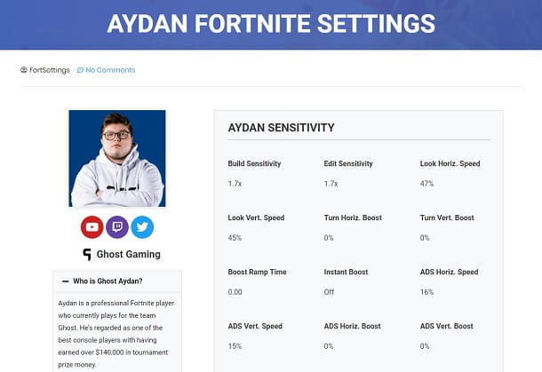 Best Fortnite PS4 settings