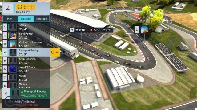 Motorsport Manager Online, a revisão: o gerente de corrida fica online