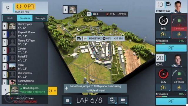 Motorsport Manager Online, the review: the racing manager goes online