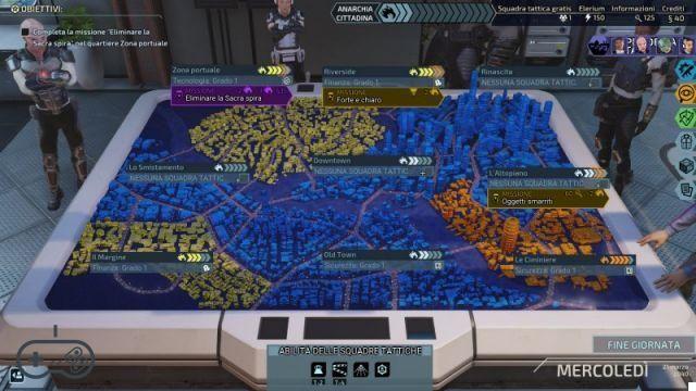 XCOM: Chimera Squad, la revisión