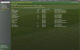 Football Manager 2007 - Revue