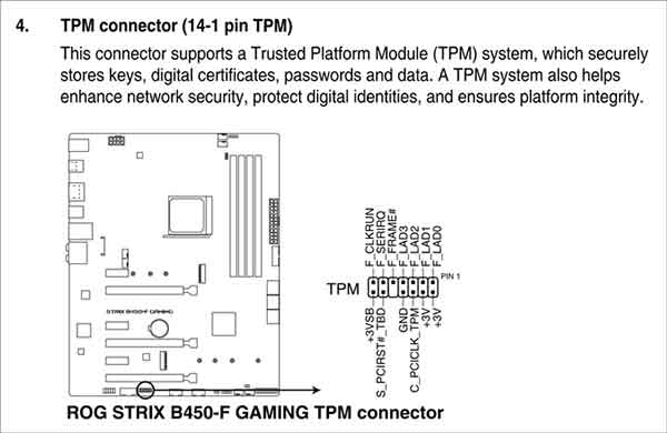 Comment trouver et installer le module TPM 2.0 sur un PC Windows