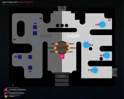Destiny 2 - Guía sobre cómo completar la incursión de la Cripta de Deepstone