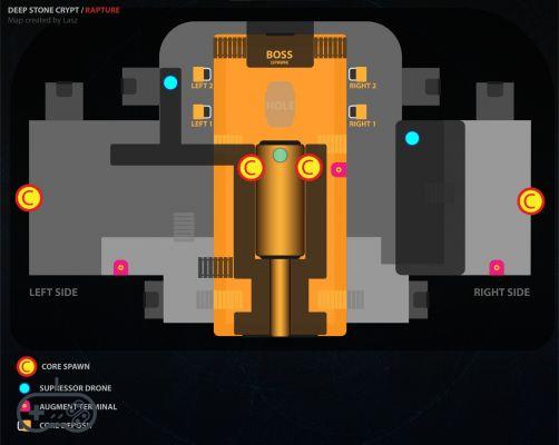 Destiny 2 - Guía sobre cómo completar la incursión de la Cripta de Deepstone