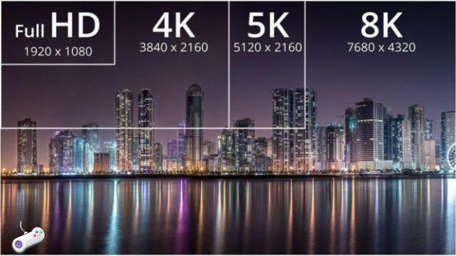 FHD vs UHD: what are the differences?