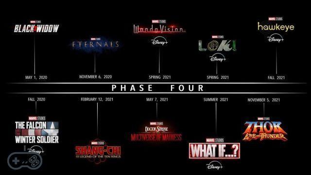 Marvel puede retrasar toda la producción hasta septiembre