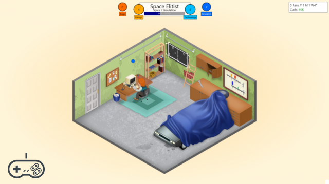 Developers per game in the Game Dev Tycoon review