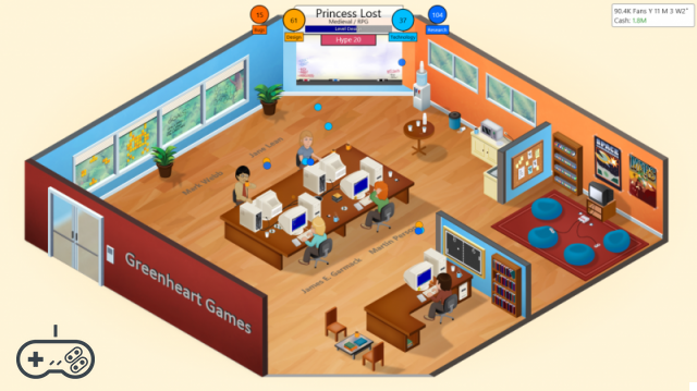 Desarrolladores por juego en la revisión de Game Dev Tycoon